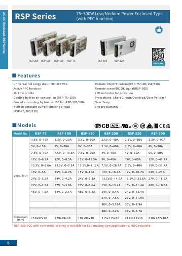 Meanwell RSP Series
