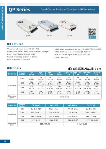 Meanwell QP Series