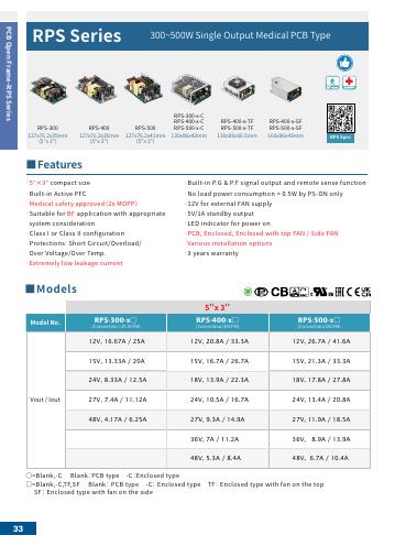 Meanwell RPS Series